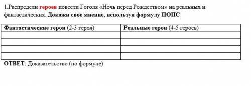 Распредели героев повести Гоголя «Ночь перед Рождеством» на реальных и фантастиче+ских. Докажи свое