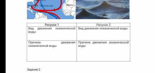 Выполни задание по рисункам Вид движения океанической воды Вид движения океанической воды Причина дв