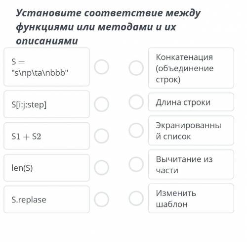 Установите соответствие между функциями и методами их описания ​