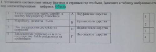 1. Установите соответствие между фактами и странами где это было. Запишите в таблицу выбранные ответ