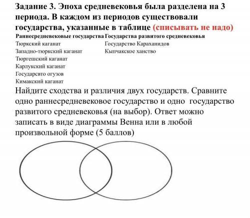 Соч по истории Казахстана.