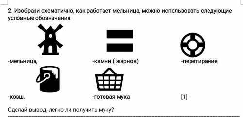 2. Изобрази схематично, как работает мельница, использовать следующиеусловные обозначения-мельница,-