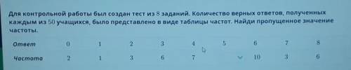 Для контрольной работы был создан тест из 8 заданий. Количество верных ответов, полученных каждым из