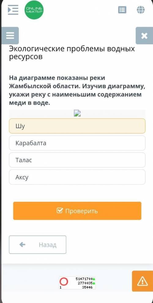 Экологические проблемы водных ресурсов 4 задание. на диограмме показаны реки жамбылской области. Изу