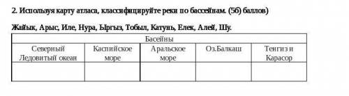 Используя карту атласа, классифицируйте реки по бассейнам. Жайык, Арыс, Иле, Нура, Ыргыз, Тобыл, Кат