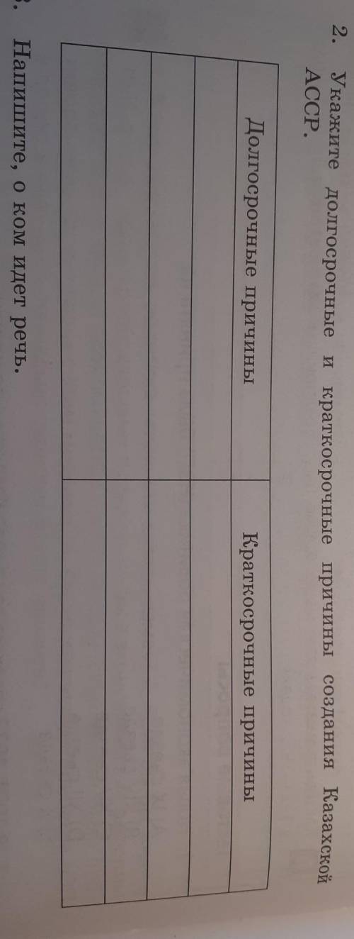 Укажите долго и кратко причины создания казахской АССР​