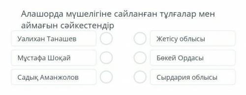 Алашорда мушелигине сайланған тулгалар мен аймагын сайкестендір ​