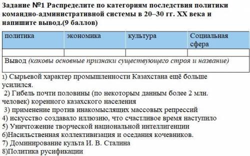 Распределите по категориям последствия политики командно-административной системы в 20–30 гг. ХХ век