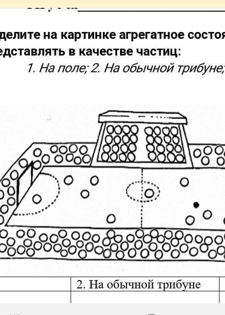 1. (a) Определите на картинке агрегатное состояние вещества, если людей на футболе представлять в ка