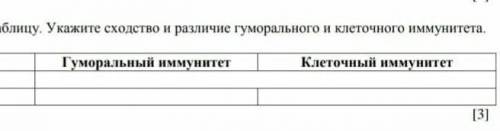 5. Заполните таблицу. Укажите сходство и различие гуморального и клеточного иммунитета. Гуморальный