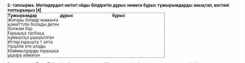 2- тапсырма. Мәтіндердегі негізгі ойды білдіретін дұрыс немесе бұрыс тұжырымдарды анықтап, кестені т