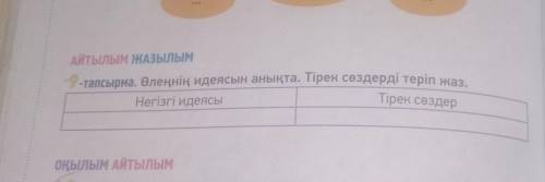 Өлеңнің идеясын анықта. Тірек сөздерді теріп жаз. негізгі идеясытірек сөздер.жас дәурен өлеңі өлеңі