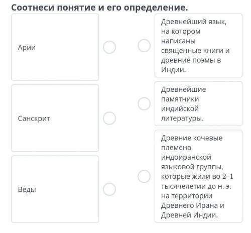 Соотнесите понятие и его определение ​