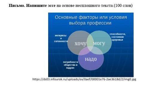 Напишите эссе на основе не сплошного текста выбор профессии100 слов не надо надо около 60​