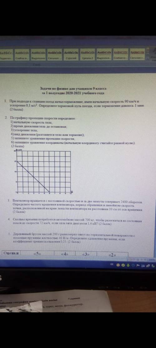 Физика Срез, всё что есть