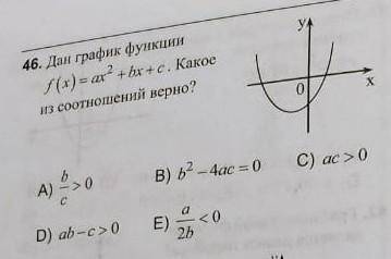 Для графика функции f(x)=ax²+bx+c, Какое из соотношений верно?С объяснением