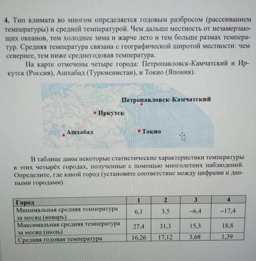 Тип климата во многом определяется годовым разбросом (рассеиванием температуры) и средней температур