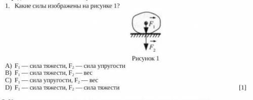 Какие силы изображены на рисунке 1? Рисунок 1F1 — сила тяжести, F2 — сила упругостиF1 — сила тяжести