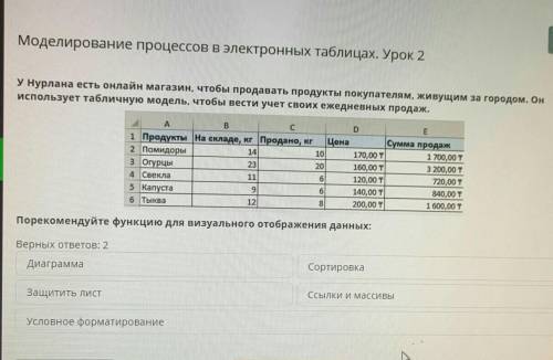 инфарматика онлайн мектеп 7 класс. На фото все видно​