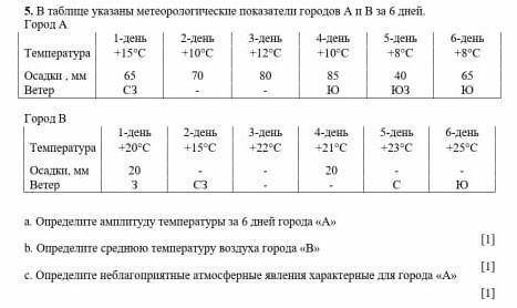 В таблице указаны метеорологические показатели городов А и В за 6 дней. Город А