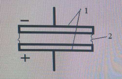 А) укажите, из каких частей состоит плоский конденсатор? 1- 2- b) для чего служат конденсаторы? с) п