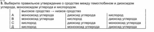 Ребят Выберите правильное утверждение о сродстве между гемоглобином и диоксидом углерода, монооксидо