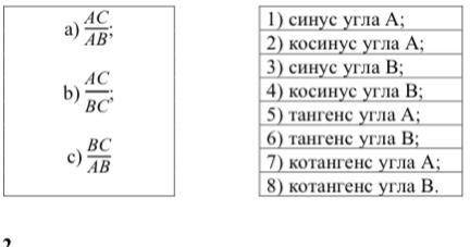 Дан прямоугольный треугольник АВС с прямым углом С. Установите соответствия между отношениями сторон