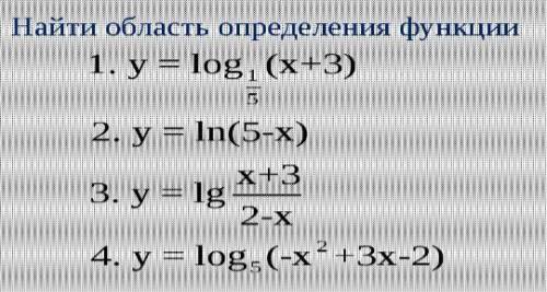 Область определении функции 10-11 класс 35б