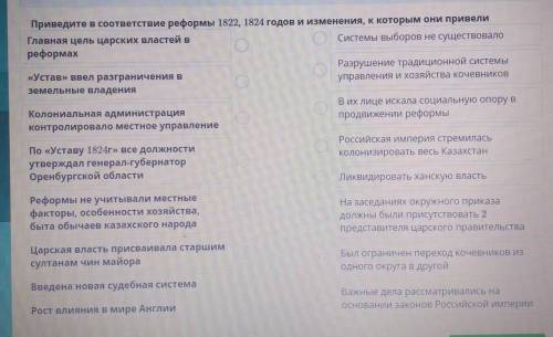 у меня сейчас СОР идёт в онлайн мектеп время 15 минут осталось