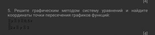 Решите графическим методом систему уравнений и найдите координаты точки пересечения графиков функций