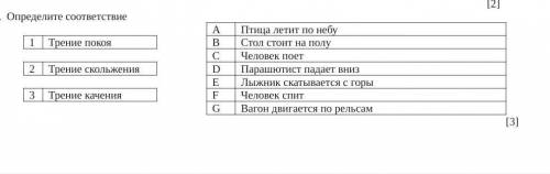 Определите соответствие АПтица летит по небу1Трение покояВСтол стоит на полуСЧеловек поет2Трение ско