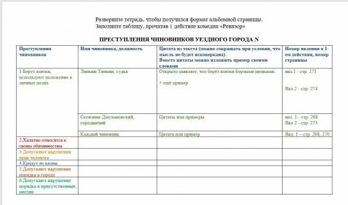 Задание по ревизоро гоголь 1 действие