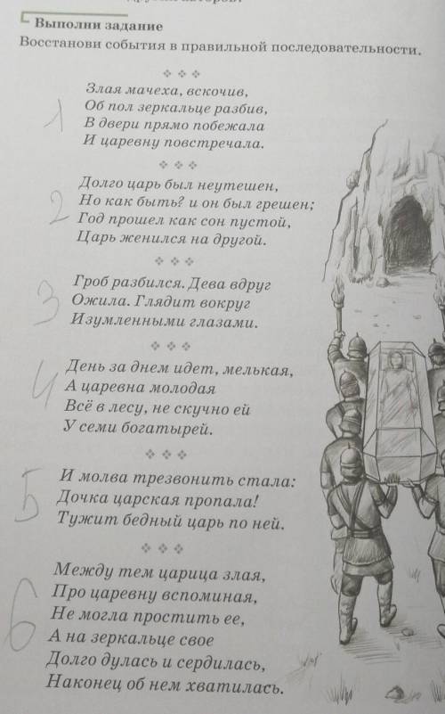 Восстанови события в правильной последовательности. Сказка о мёртвой. ПРОДОЛЖЕНИЕ ФОТО 7.В руки ябло