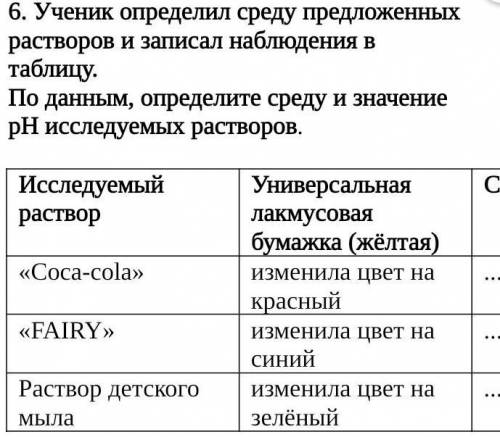 Ученик определил среду предложенных растворов и записал наблюдения в таблицу. По данным, определите