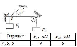 решить задачу по Технической механике Вариант 4 F1, kH = 9; F2, kH = 5; С объяснением