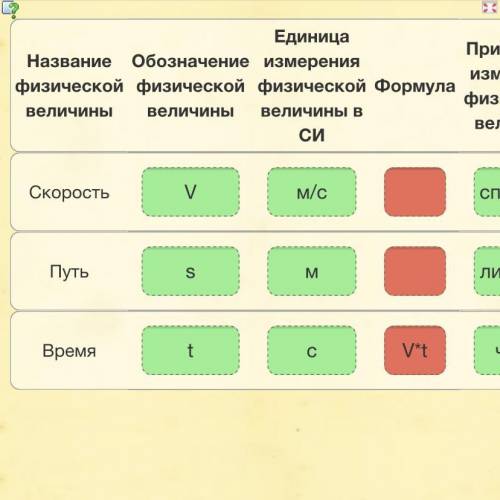 каң там писать формулы. Я их по всякому писал но не как