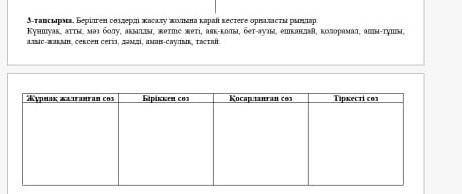 Берілген сөздерді жасалу жолына карай кестеге орналастыр кометесиндершиии​