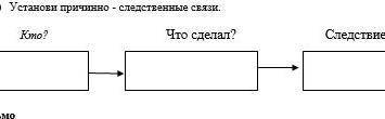 ЗАМЕТЬТЕ ДАМ ЛУЧШИЙ ОТВЕТ! 1) установки причинно-следственные связи кто? что сделал? следствия​