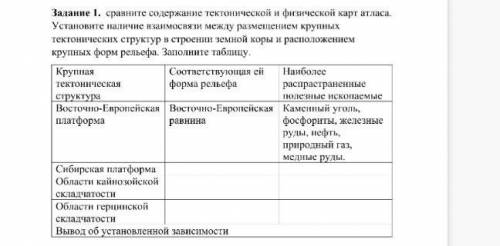 По географии 8 класс нужно ​