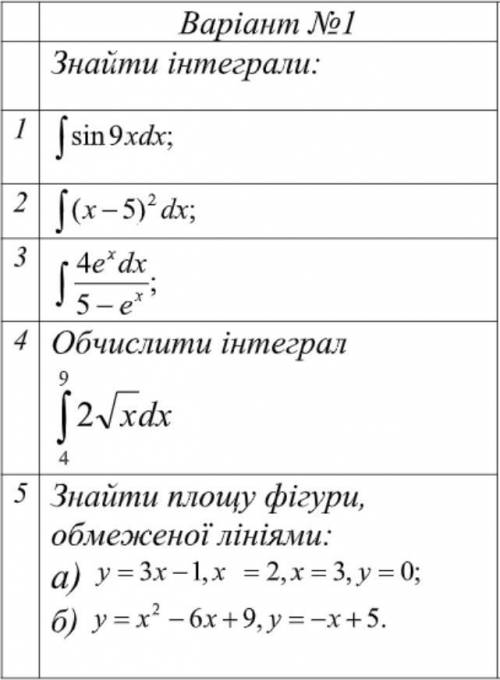 с контрольной работой от неё зависит оценка за пол года