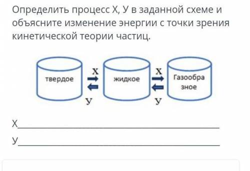 Определите процесс Х,У заданной схеме и объясните изменения энергии ​