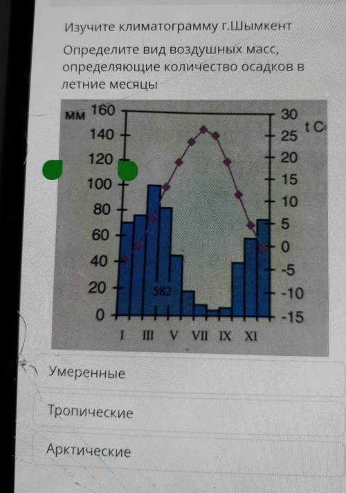 Задание на фото ))) спс​