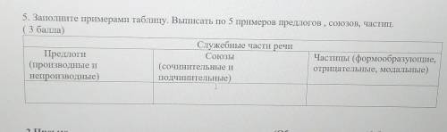 5. Заполните примерами таблицу. Выписать по 5 примеров предлогов , союзов, частиц, ( )лужебные части