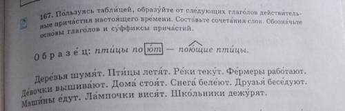 Пользуясь таблицей, образуйте от следующих глаголов действитель- ные причастия настоящего времени. С