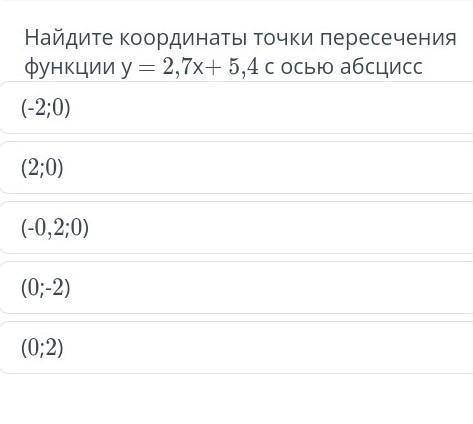 Найдите координаты точки пересечения функции у=2,7х+5,4 с осью абсцисс