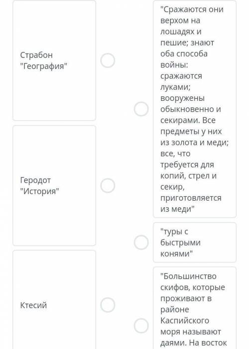 Установите соответствие между историческими источниками, и их содержанием, рассказывающим о жизни са