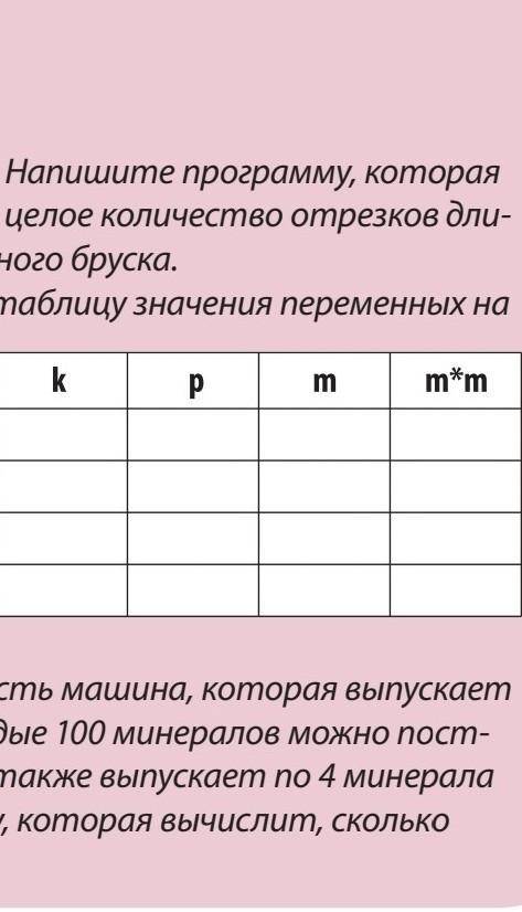 По данному коду запишите таблицу значение переменных на каждом шаге алгоритма: k=4 p=1040 m=2while p