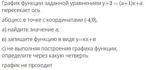 График функции заданной уравнением y+2=(a+1)x+a пересекает ось