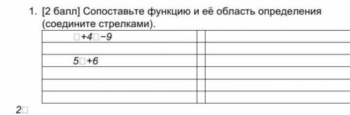 Ребят Сопоставьте функцию и её область определения (соедините стрелками).