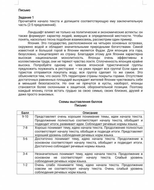 Письмо Задание 1Прочитайте начало текста и допишите соответствующую ему заключительную часть (2-5 пр